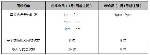 “我们踢出了非常非常非常好的表现，各个细节都非常好。